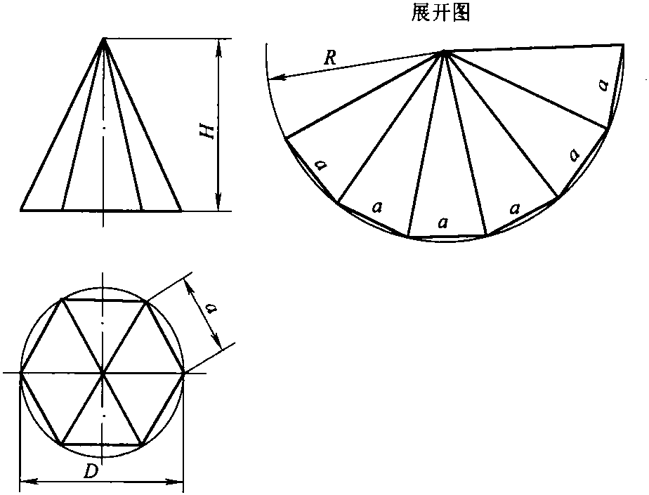 九、六棱錐展開計算